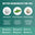 Ruut Toothpaste Tablets - Hydroxyapatite Whitening Restoring